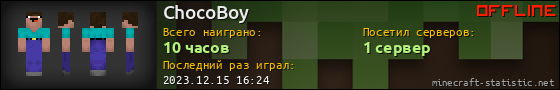 Юзербар 560x90 для ChocoBoy