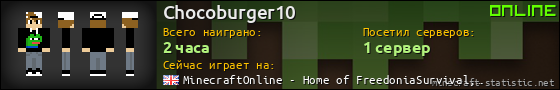 Юзербар 560x90 для Chocoburger10