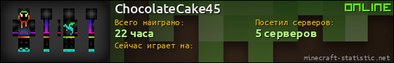 Юзербар 560x90 для ChocolateCake45