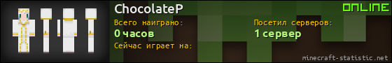 Юзербар 560x90 для ChocolateP