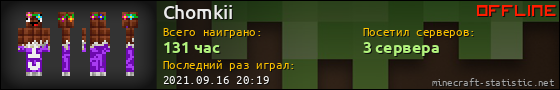 Юзербар 560x90 для Chomkii
