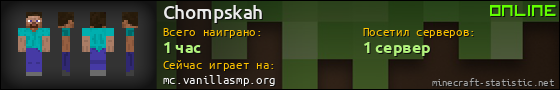 Юзербар 560x90 для Chompskah