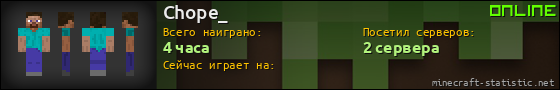 Юзербар 560x90 для Chope_