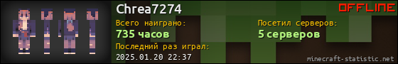 Юзербар 560x90 для Chrea7274