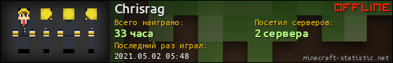 Юзербар 560x90 для Chrisrag