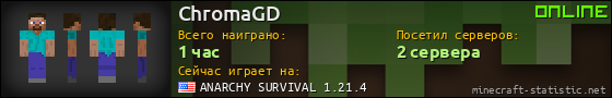 Юзербар 560x90 для ChromaGD