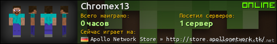 Юзербар 560x90 для Chromex13