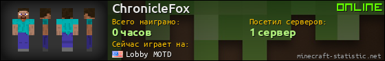 Юзербар 560x90 для ChronicleFox