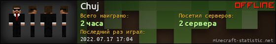 Юзербар 560x90 для Chuj