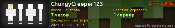 Юзербар 560x90 для ChungyCreeper123