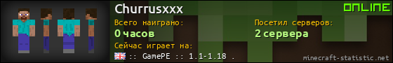 Юзербар 560x90 для Churrusxxx