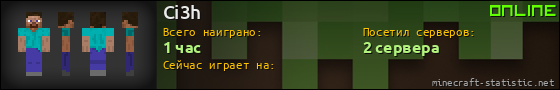 Юзербар 560x90 для Ci3h