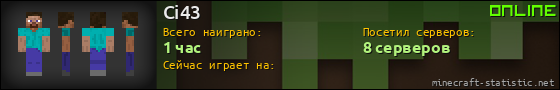 Юзербар 560x90 для Ci43