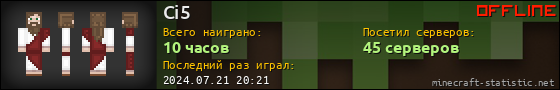 Юзербар 560x90 для Ci5