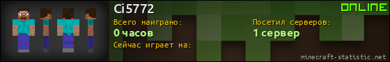 Юзербар 560x90 для Ci5772