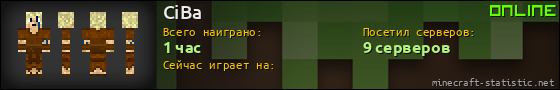 Юзербар 560x90 для CiBa