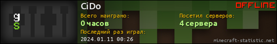 Юзербар 560x90 для CiDo