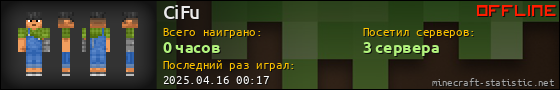 Юзербар 560x90 для CiFu