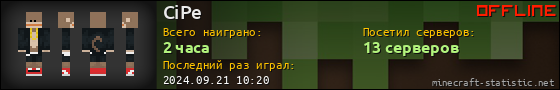 Юзербар 560x90 для CiPe