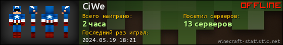 Юзербар 560x90 для CiWe