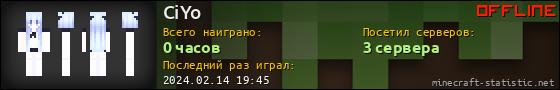 Юзербар 560x90 для CiYo