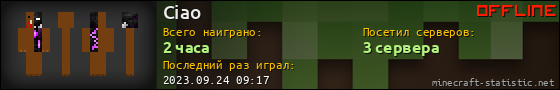 Юзербар 560x90 для Ciao