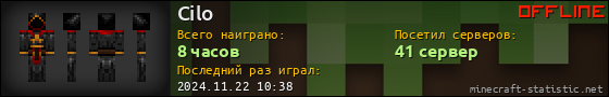 Юзербар 560x90 для Cilo