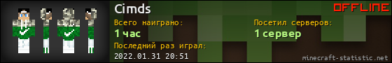 Юзербар 560x90 для Cimds