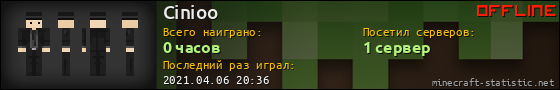Юзербар 560x90 для Cinioo