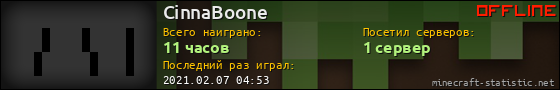 Юзербар 560x90 для CinnaBoone