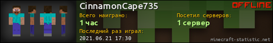 Юзербар 560x90 для CinnamonCape735