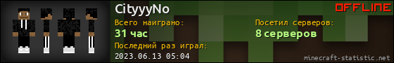 Юзербар 560x90 для CityyyNo