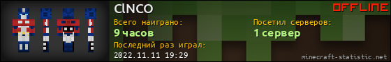 Юзербар 560x90 для ClNCO