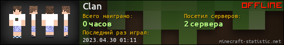 Юзербар 560x90 для Clan