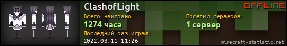 Юзербар 560x90 для ClashofLight