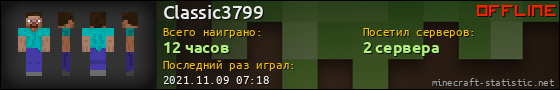 Юзербар 560x90 для Classic3799