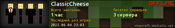 Юзербар 560x90 для ClassicCheese