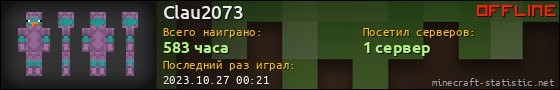 Юзербар 560x90 для Clau2073