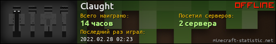 Юзербар 560x90 для Claught