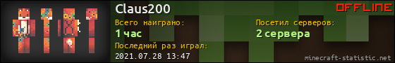 Юзербар 560x90 для Claus200