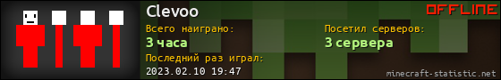 Юзербар 560x90 для Clevoo