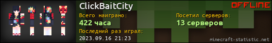 Юзербар 560x90 для ClickBaitCity