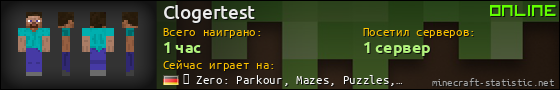 Юзербар 560x90 для Clogertest