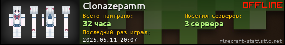 Юзербар 560x90 для Clonazepamm