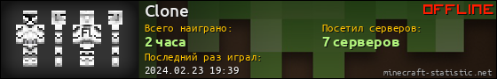 Юзербар 560x90 для Clone