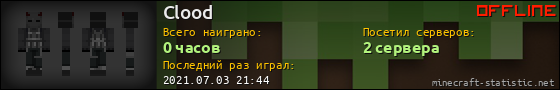 Юзербар 560x90 для Clood