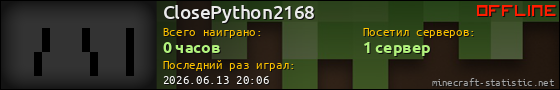 Юзербар 560x90 для ClosePython2168