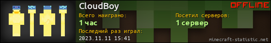 Юзербар 560x90 для CloudBoy
