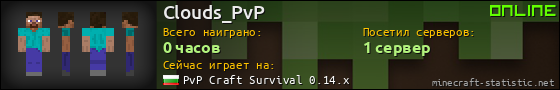 Юзербар 560x90 для Clouds_PvP