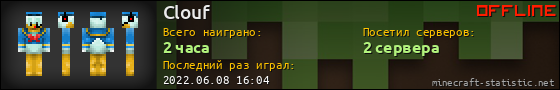 Юзербар 560x90 для Clouf